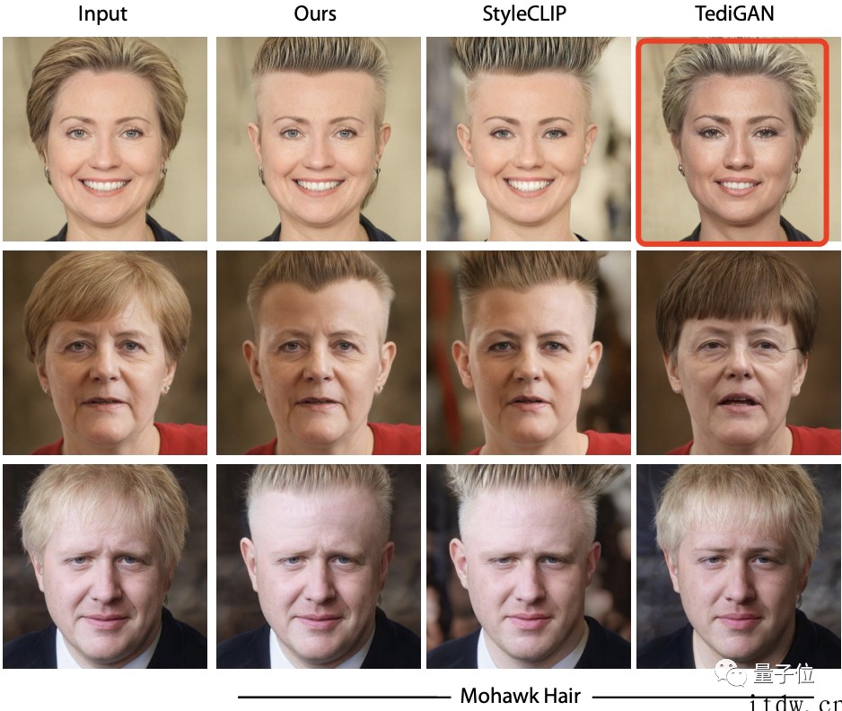 深圳大学和特拉维夫大学最新成果,AI 编辑人脸终于告别 P 