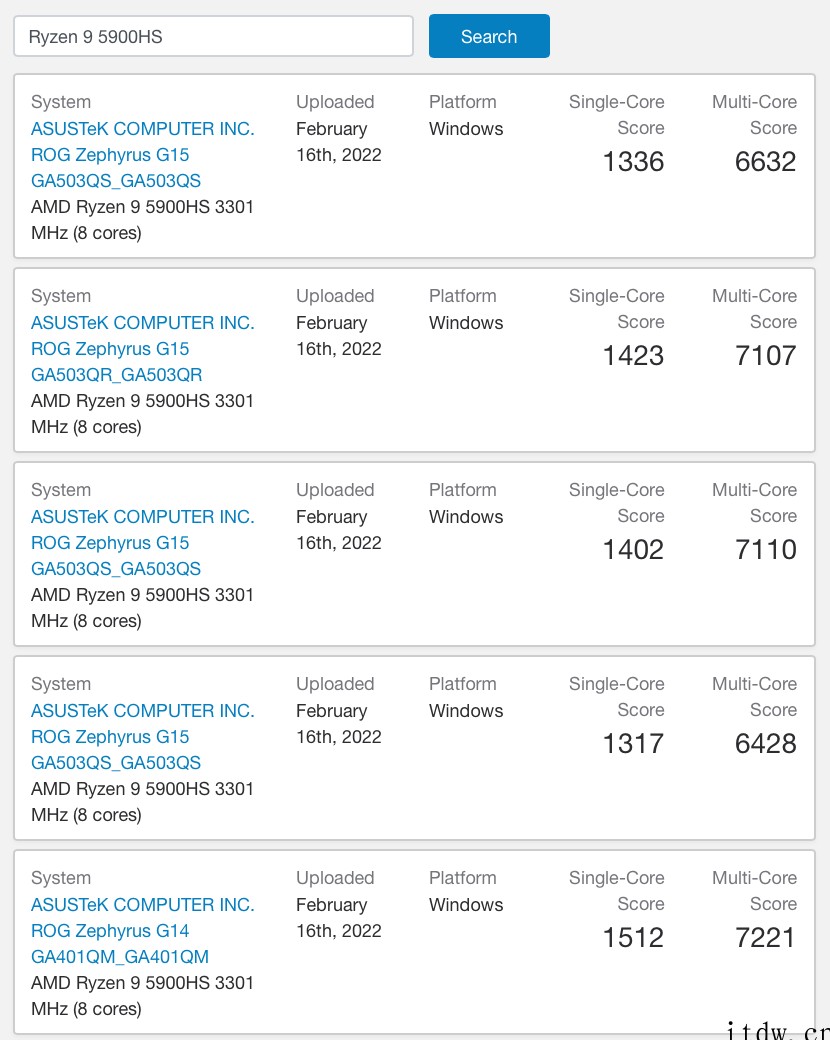 AMD R9 6900HS Geekbench 跑分出炉:多