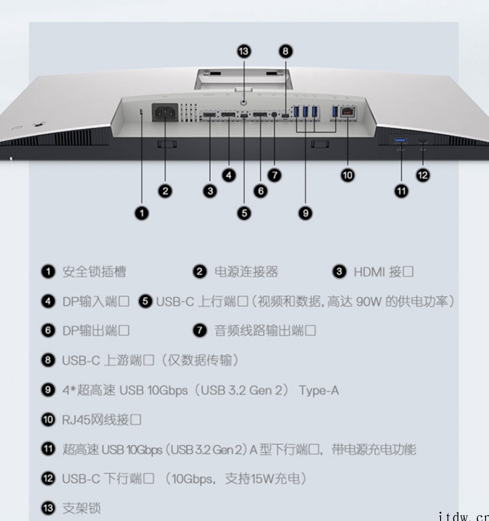 戴尔 4K 显示器 U2723QX 上架京东:90W 反向充