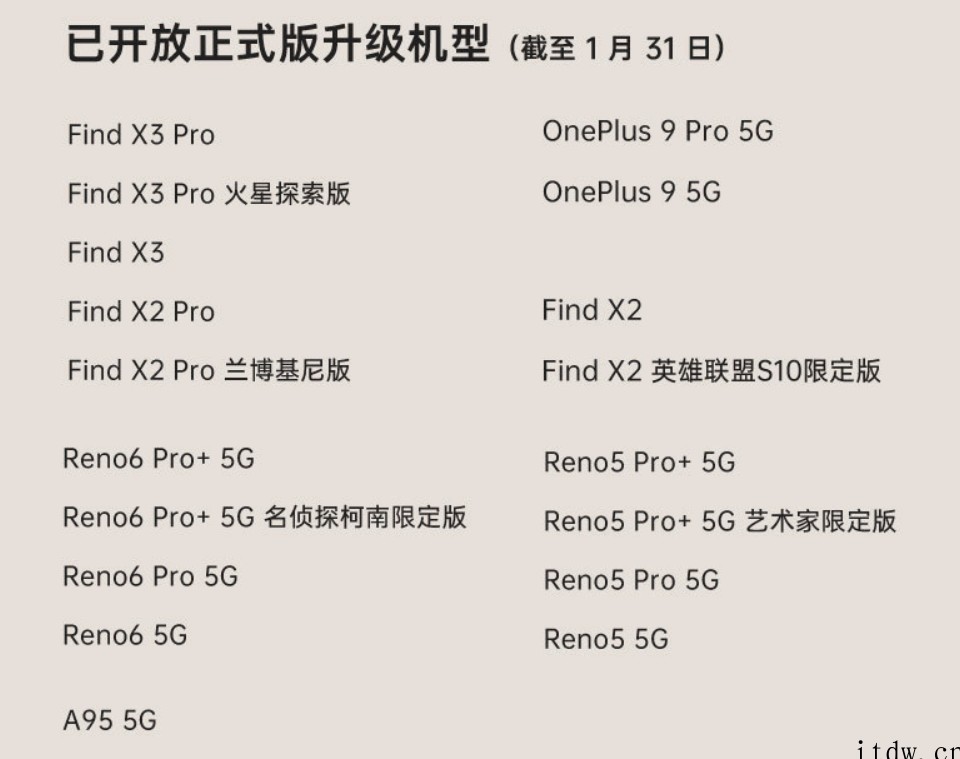 ColorOS 全球月活用户突破 5 亿!OPPO、一加手机