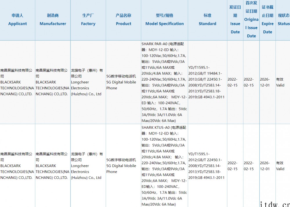 黑鲨 5 系列手机通过 3C 认证,支持 120W 快充