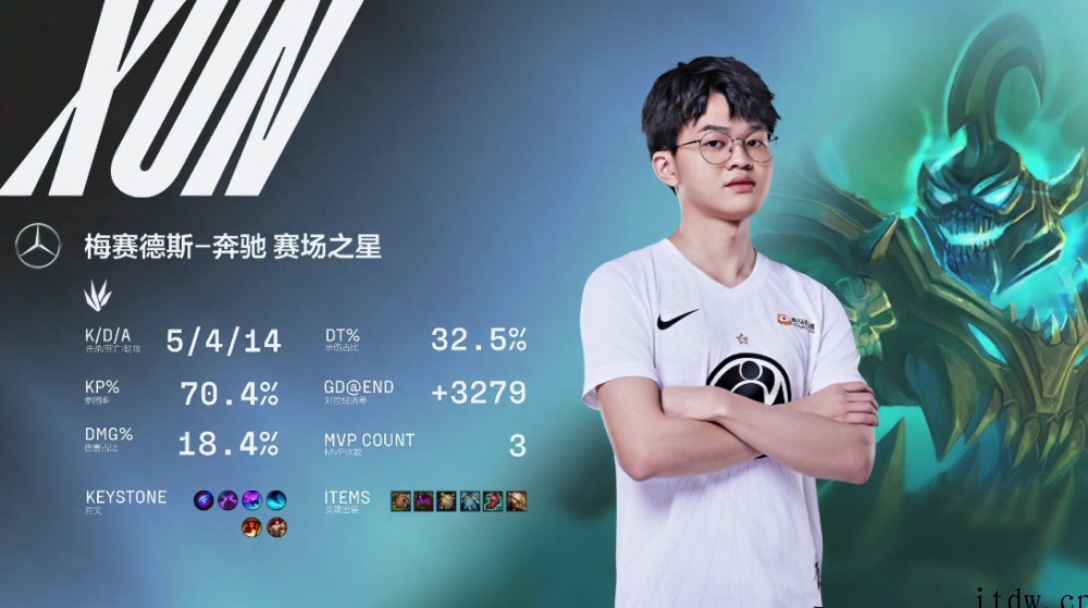 英雄联盟春季赛:iG 2:1 战胜 BLG,LNG 豪取七连