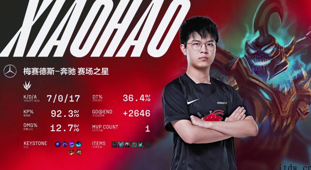 英雄联盟春季赛:iG 2:1 战胜 BLG,LNG 豪取七连
