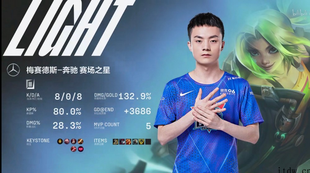 英雄联盟春季赛:iG 2:1 战胜 BLG,LNG 豪取七连