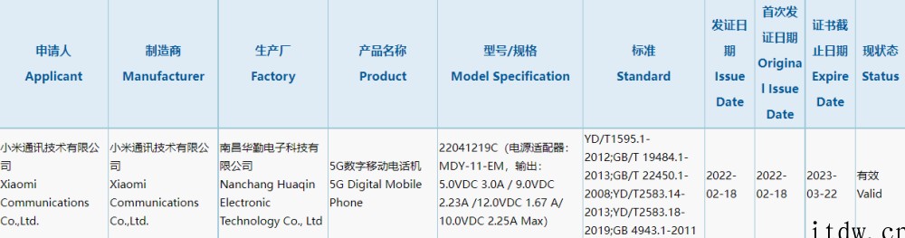 小米 Redmi L19 系新机通过 3C 认证:支持 22