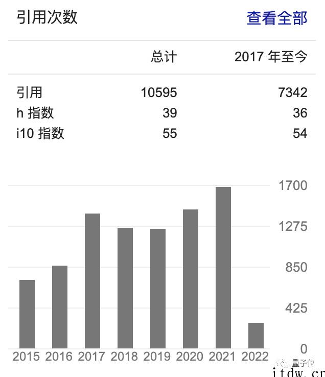 万引大佬自曝被MIT拒掉:“系里不喜欢你”,找校长对峙后悟了
