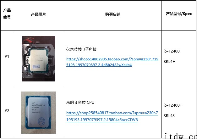 英特尔:近期有用户买到被“篡改”的 12 代酷睿处理器,建议