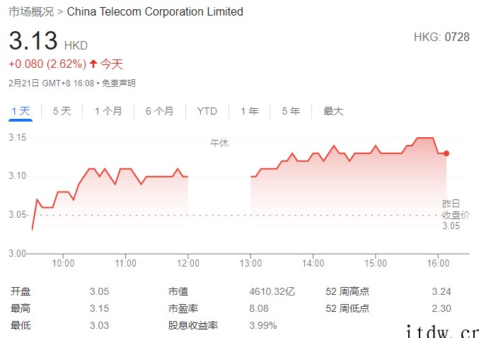 中国电信2022年1 月移动用户数净增 307 万户,5G 