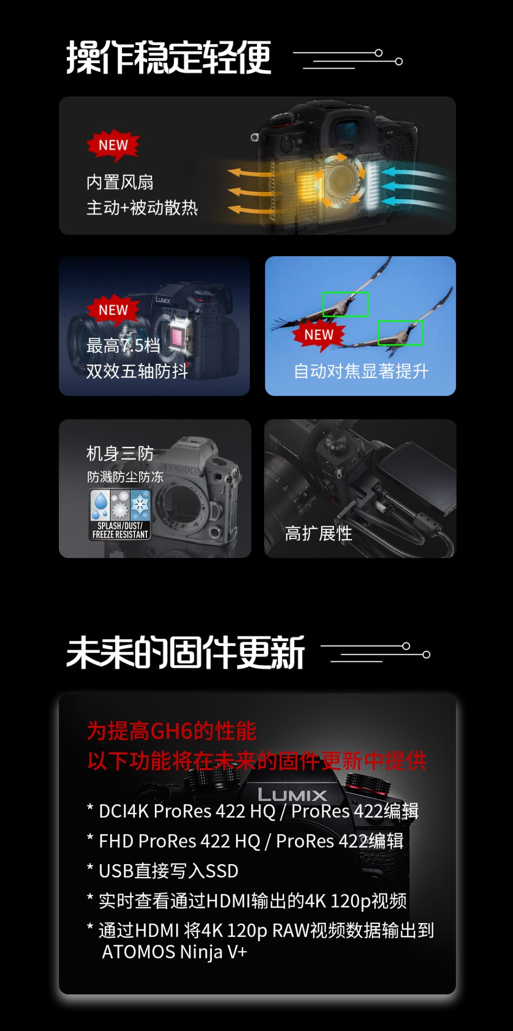 松下发布旗舰相机 LUMIX GH6,预售价周五发布