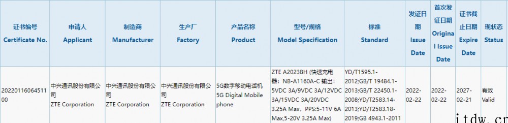 中兴两款新机通过工信部入网认证