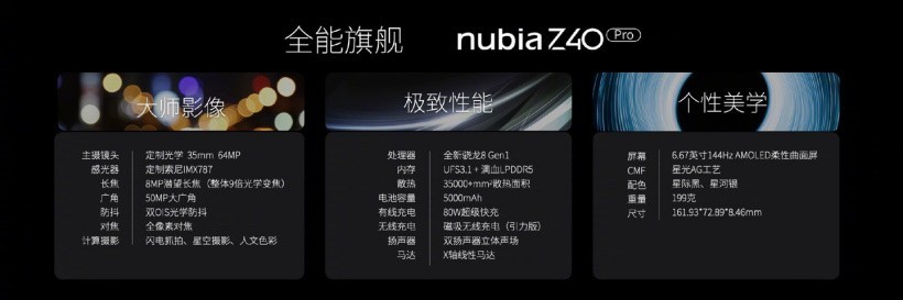 安卓首款无线磁吸充电手机,努比亚 Z40 Pro 正式发布: