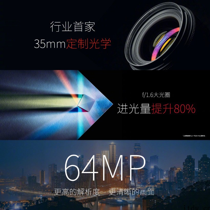 安卓首款无线磁吸充电手机,努比亚 Z40 Pro 正式发布: