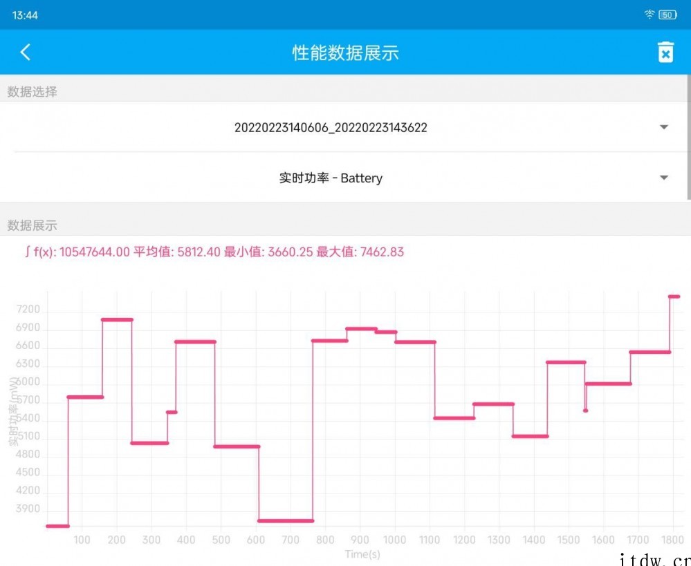 【IT之家评测室】努比亚 Z40 Pro 评测:刚柔并济,记