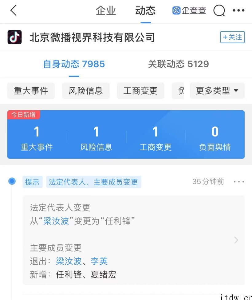 创始人梁汝波卸任抖音法定代表人,由任利锋接任