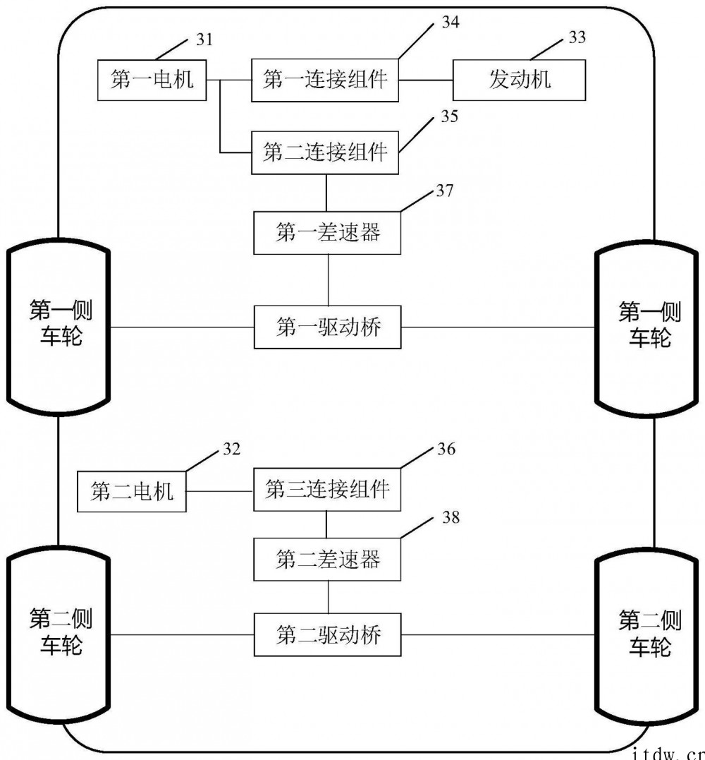 华为公布电动汽车驱动系统专利:可提升汽车里程及驱动灵活性