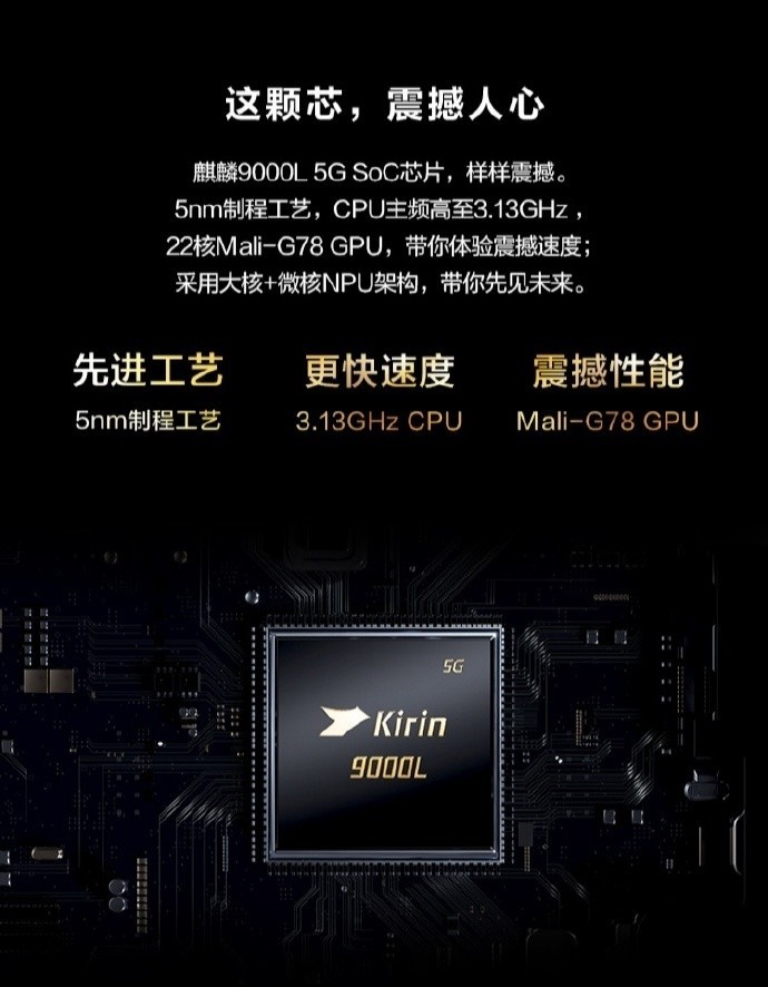 华为 Mate40E Pro 5G 发布:搭载麒麟 9000