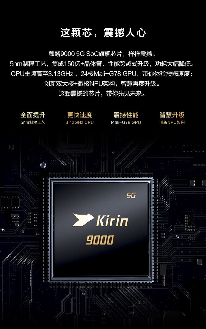 华为 Mate40E Pro 5G 发布:搭载麒麟 9000