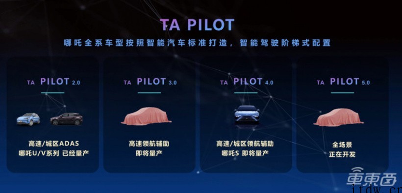哪咤汽车智能驾驶系统发布:采用华为 MDC610,哪咤 S 