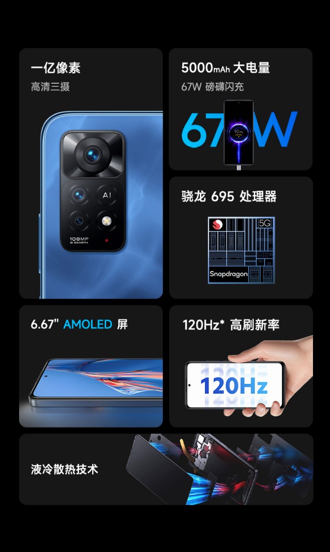 Redmi Note 11E Pro 发布:骁龙 695+1