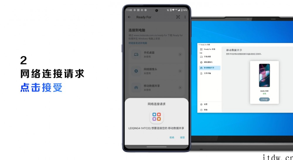 摩托罗拉 MYUI 3