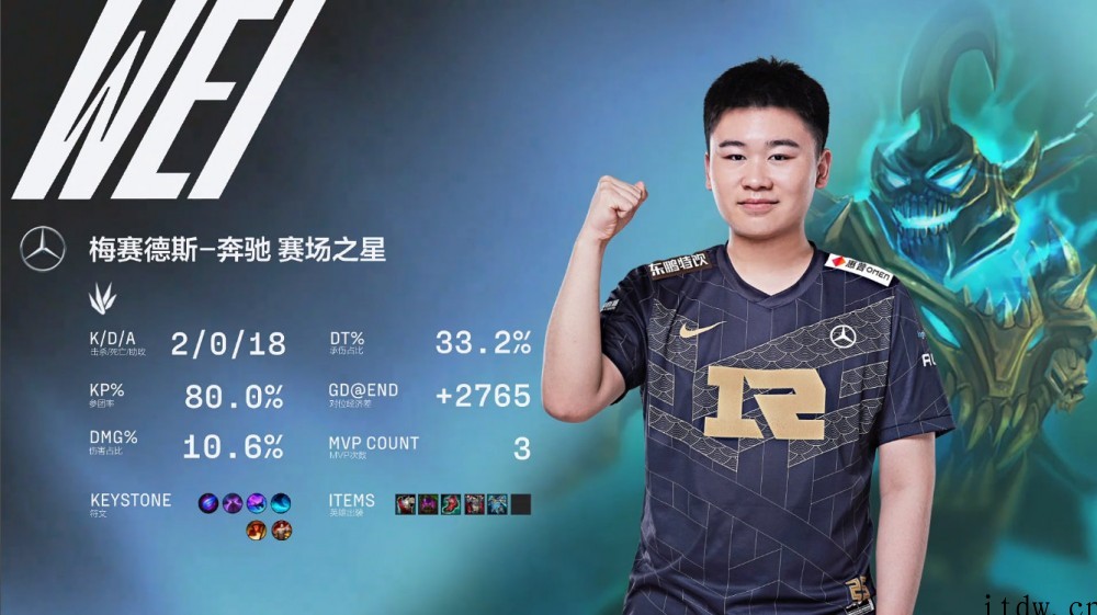 《英雄联盟》春季赛:RNG 2:0 WBG,EDG