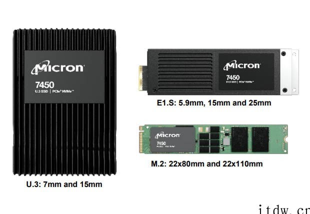 美光发布 176 层 PCIe 4.0 SSD:最大 15.