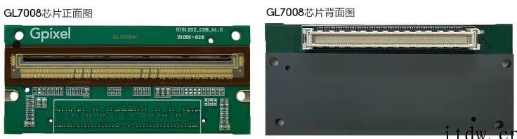 长光辰芯发布全新8K 7μm 线阵 CMOS 芯片 GL70