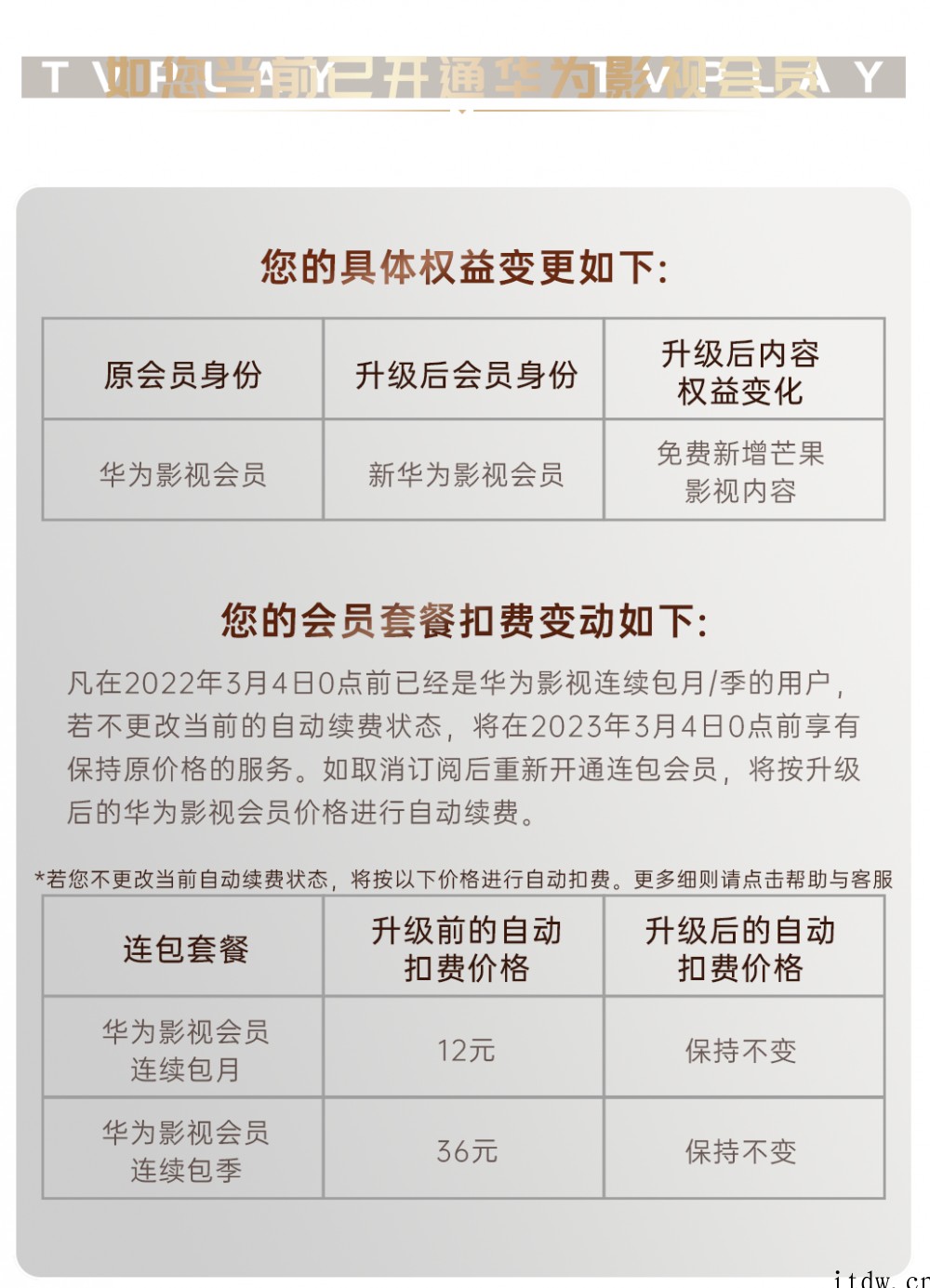 华为视频影视会员升级,明日起可享芒果 TV 内容