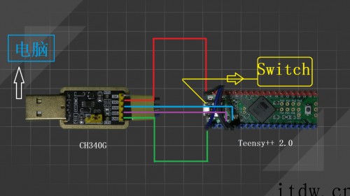 如何通过单片机用键盘玩 Switch 游戏?