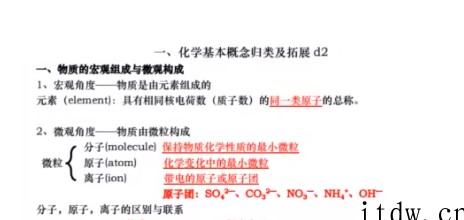 初中化学孙老师化学拓展2021暑假班视频课程完结