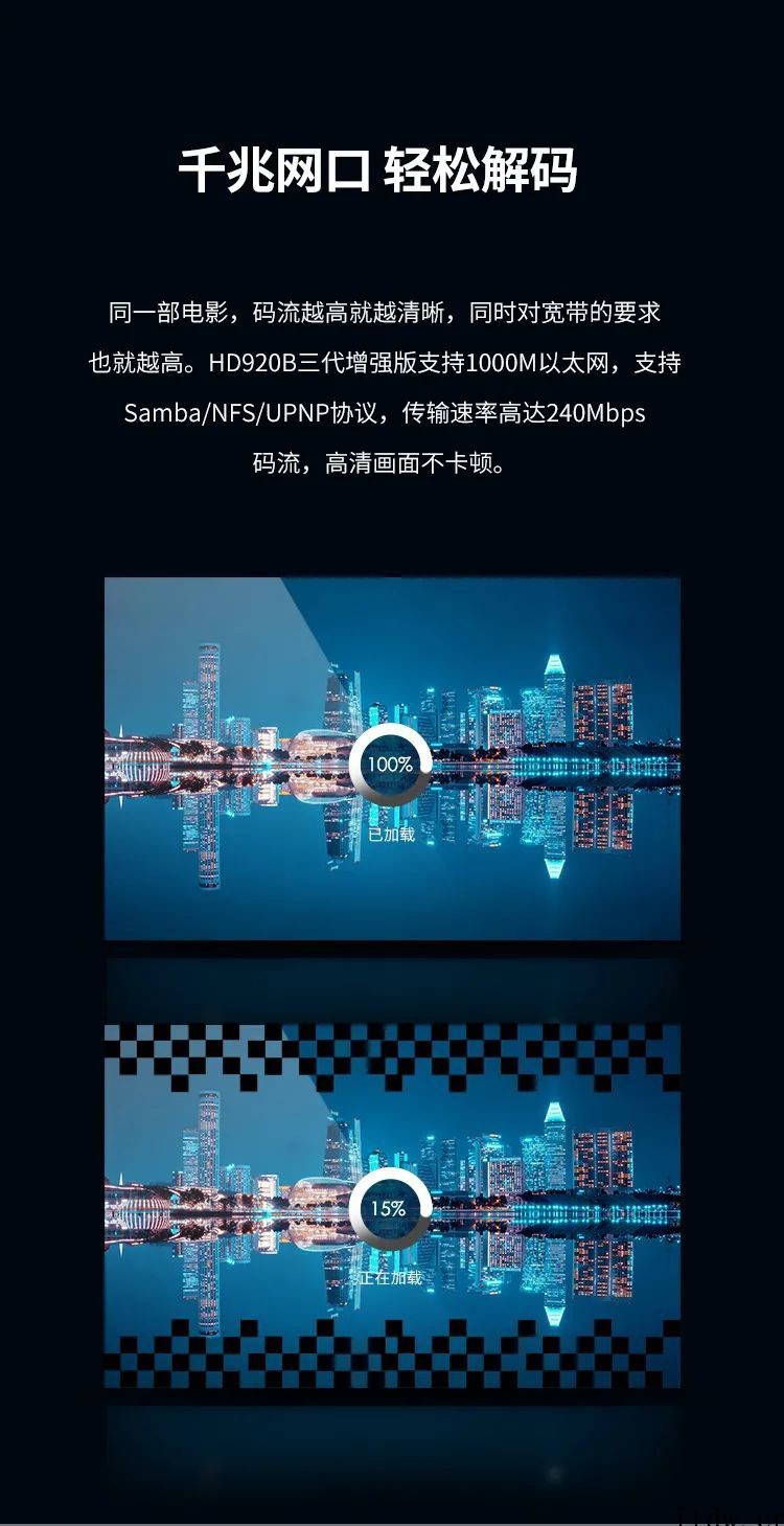 海美迪 HD920B 三代蓝光 4K UHD 硬盘播放器