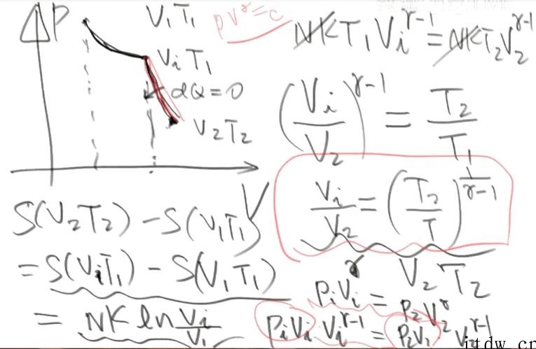 热力学第二定律的几种表述,《张朝阳的物理课》探讨熵增原理