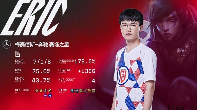 《英雄联盟》春季赛:WBG 赢下 LGD 挺进季后赛,RNG