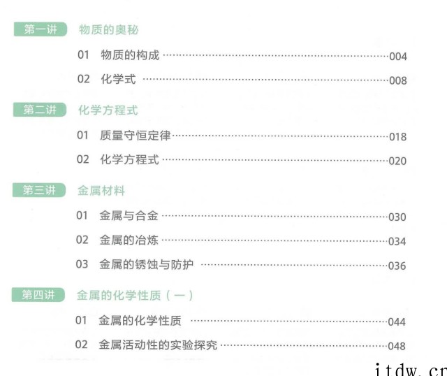 高途课堂张立琛2022秋季初三化学秋季系统班课程