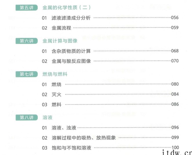 高途课堂张立琛2022秋季初三化学秋季系统班课程