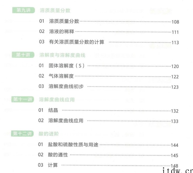 高途课堂张立琛2022秋季初三化学秋季系统班课程