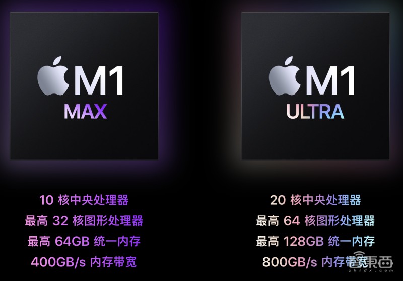 M1 Ultra 就是终极目标!解密苹果电脑芯片三步走计划.