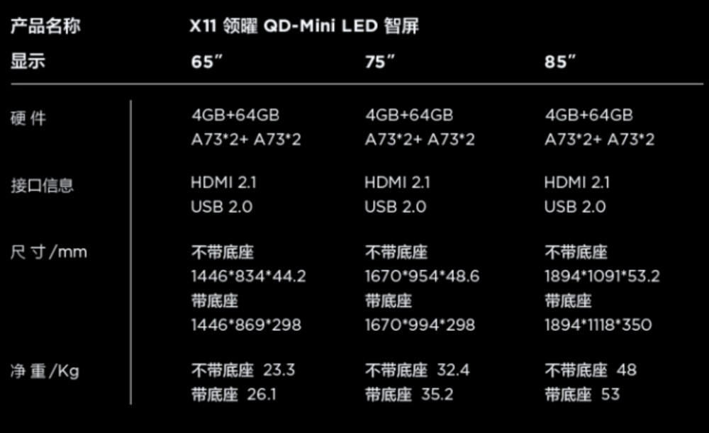 TCL发布X11系列 QD