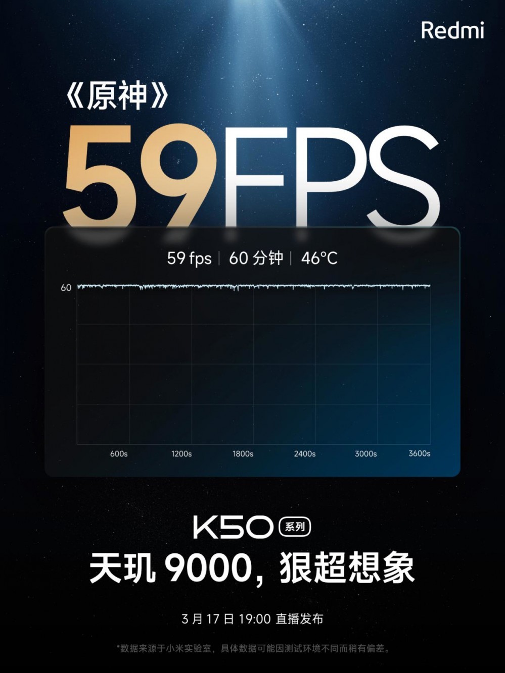 小米 Redmi K50 系列预热:天玑 9000 豪横性能