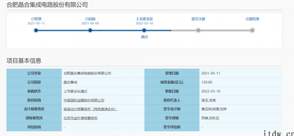 中国大陆第三大晶圆代工厂,合肥晶合集成成功在科创板过会:显示