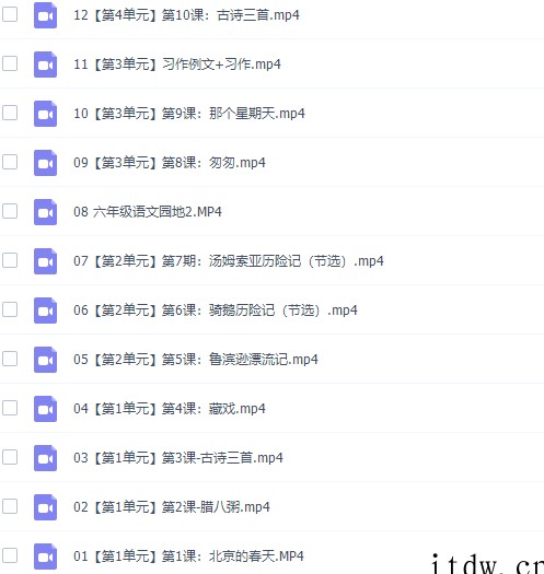 小学语文六年级春季下册课本导读课单元知识点精讲同步