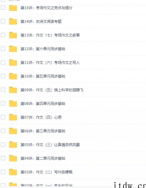 小学语文六年级春季下册课本导读课单元知识点精讲同步