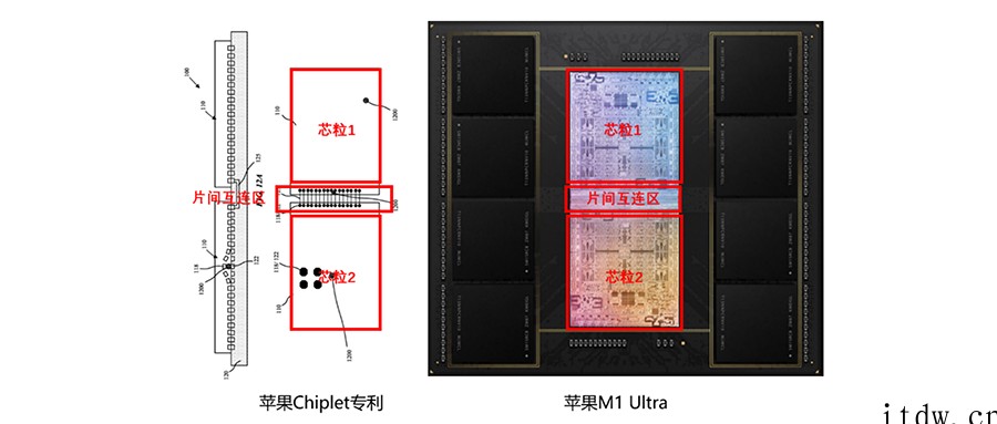 苹果两个 Max 芯片“拼装”M1 Ultra 的技术秘方