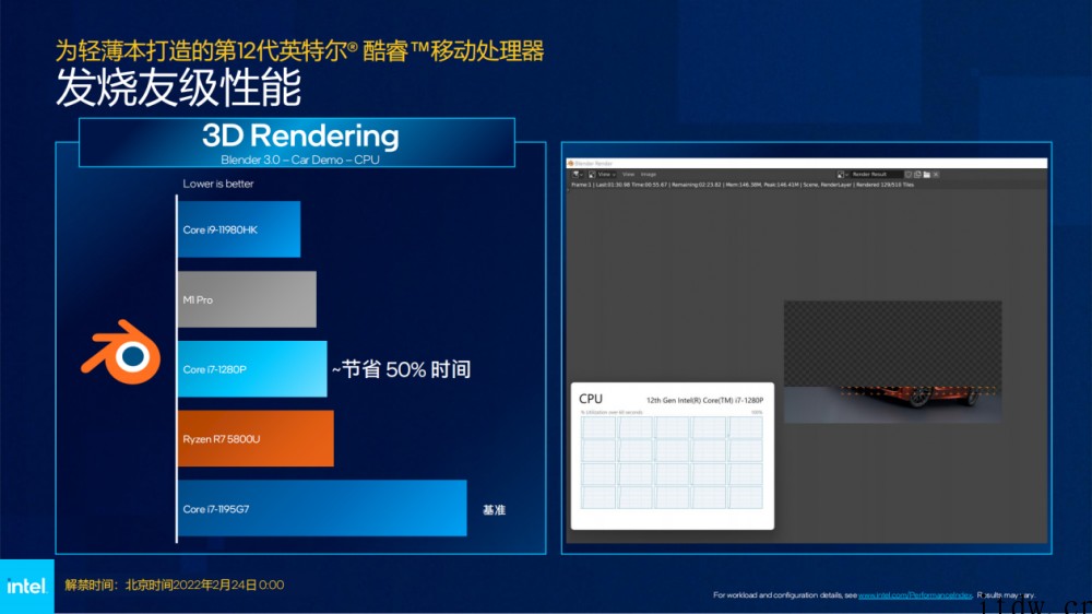 高性能轻薄本站起来了!英特尔 12 代酷睿 P 系列准标压处