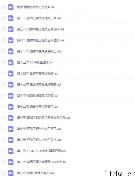 猿辅导高二生物张鹏春季班视频课程完结