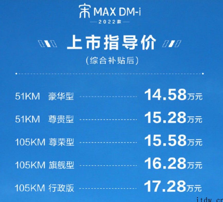 比亚迪推出2022款宋 MAX DM