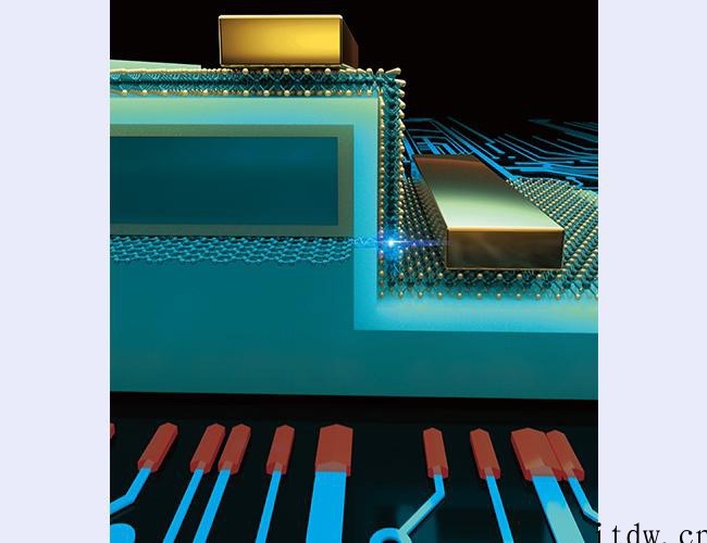 重大突破!清华大学集成电路学院团队首次实现亚 1nm 栅极长