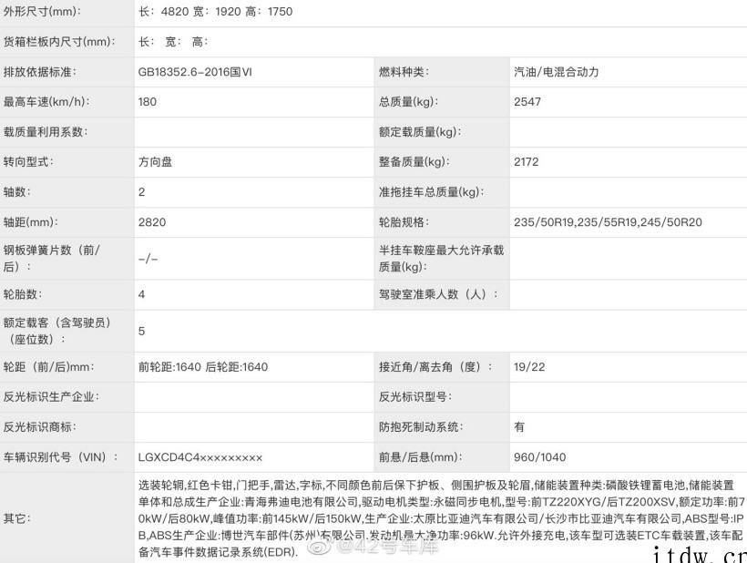 比亚迪护卫舰 07 申报图曝光,外观霸气,搭载 DM