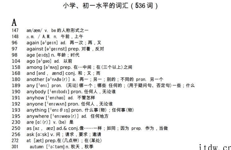 杨亮高考3500词汇分类文档