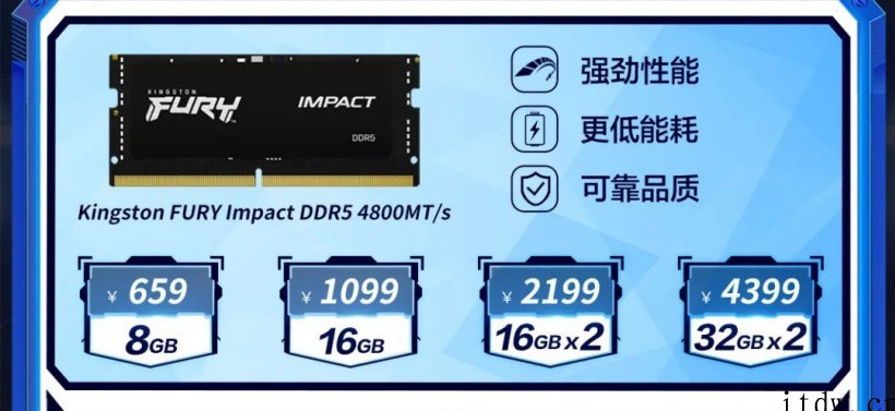 金士顿推出 FURY Impact DDR5 笔记本内存,8